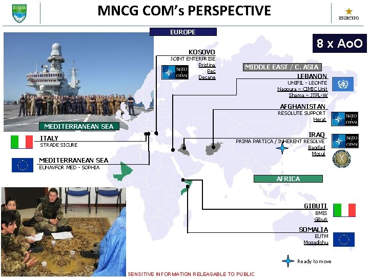 MNCG COM’s PERSPECTIVE EUROPE 8 x Ao. O KOSOVO JOINT ENTERPRISE Pristina Pec Decane