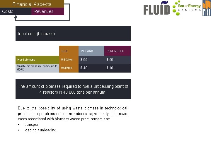 Financial Aspects Costs Revenues Input cost (biomass) Unit POLAND INDONESIA Hard biomass USD/ton $