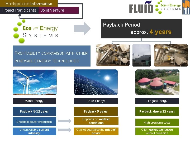 Background Information Project Participants Joint Venture Payback Period approx. 4 PROFITABILITY years COMPARISON WITH