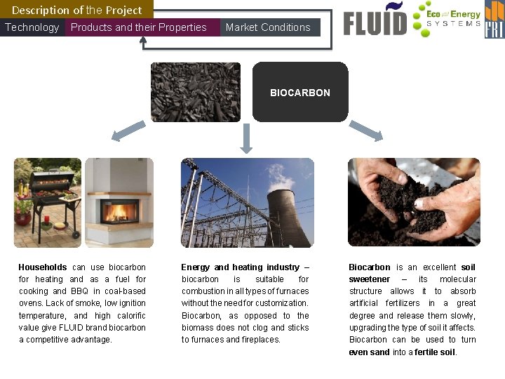 Description of the Project Technology Products and their Properties Market Conditions BIOCARBON Households can