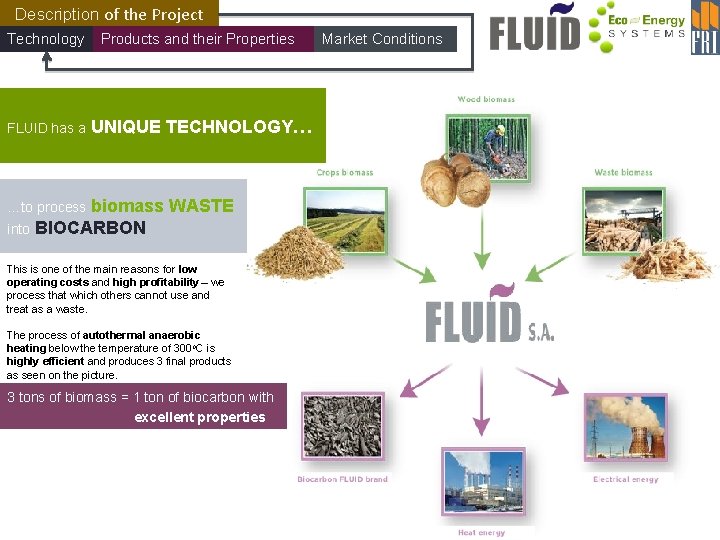 Description of the Project Technology Products and their Properties FLUID has a UNIQUE TECHNOLOGY…