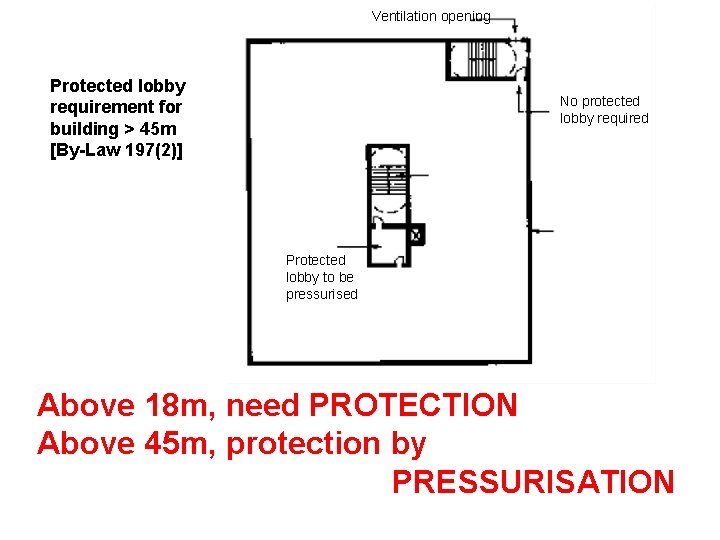 Ventilation opening Protected lobby requirement for building > 45 m [By-Law 197(2)] No protected