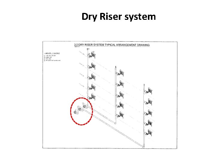 Dry Riser system 