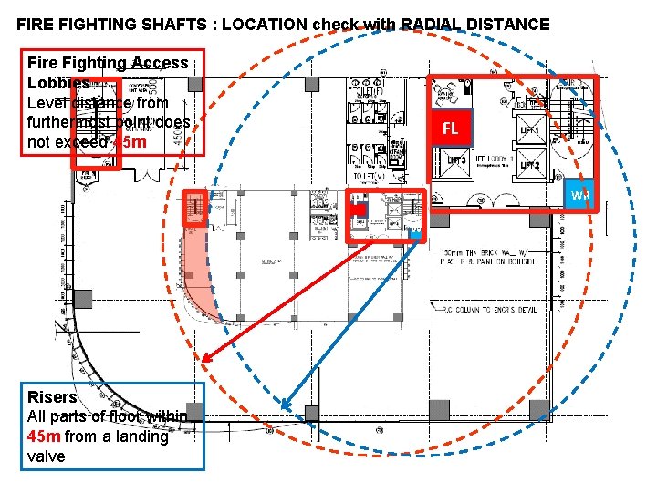 FIRE FIGHTING SHAFTS : LOCATION check with RADIAL DISTANCE Fire Fighting Access Lobbies Level