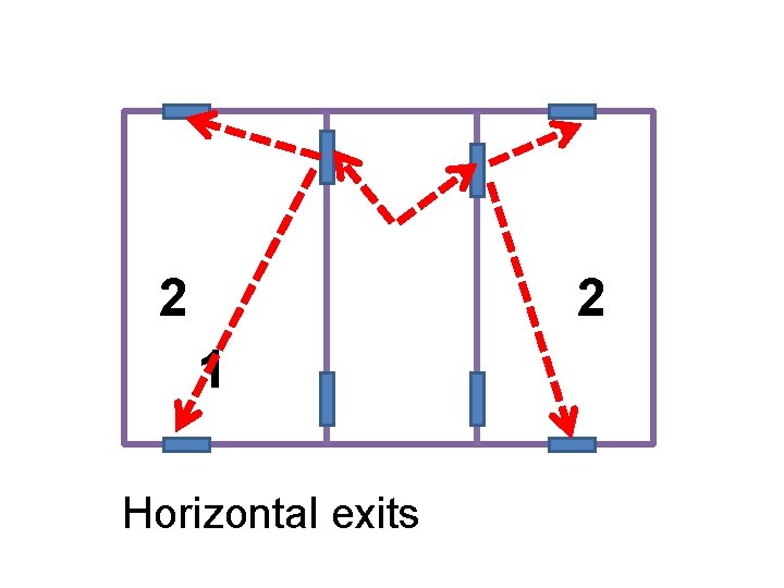 2 2 1 Horizontal exits 