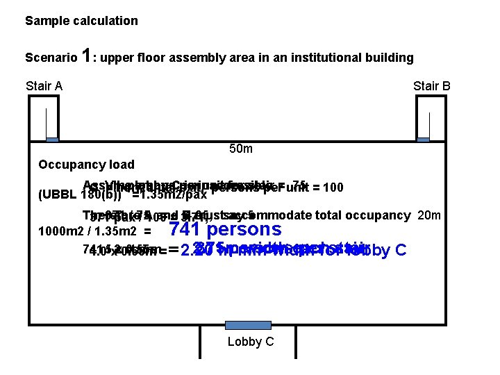 Sample calculation Scenario 1: upper floor assembly area in an institutional building Stair A