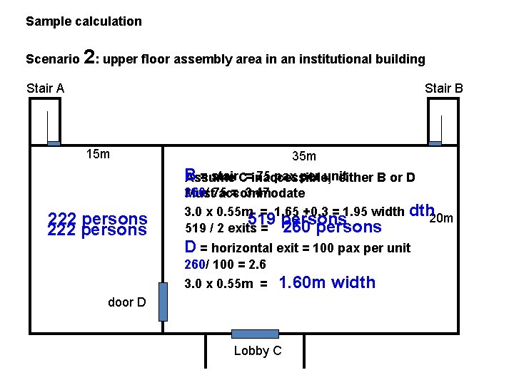 Sample calculation Scenario 2: upper floor assembly area in an institutional building Stair A