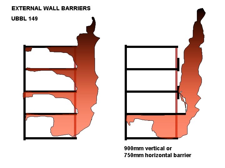 EXTERNAL WALL BARRIERS UBBL 149 900 mm vertical or 750 mm horizontal barrier 