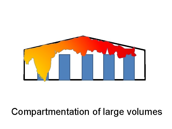 Compartmentation of large volumes 