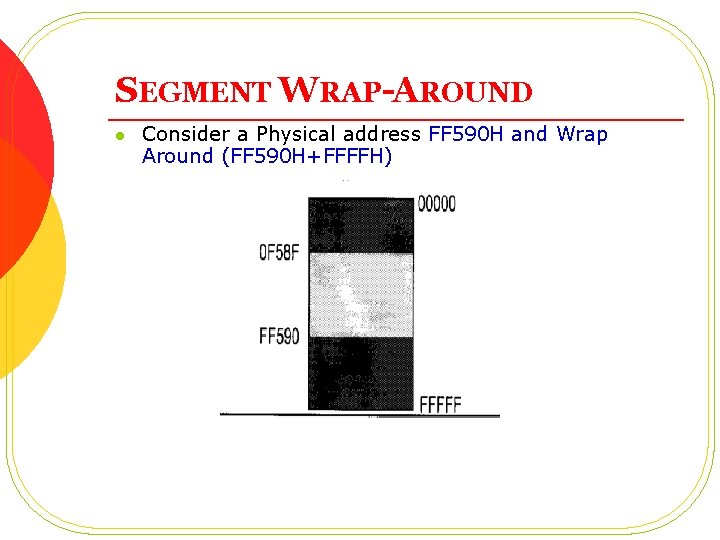 SEGMENT WRAP-AROUND l Consider a Physical address FF 590 H and Wrap Around (FF