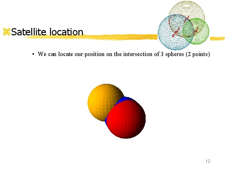 z. Satellite location • Given satellites We can 3 locate our… position on the
