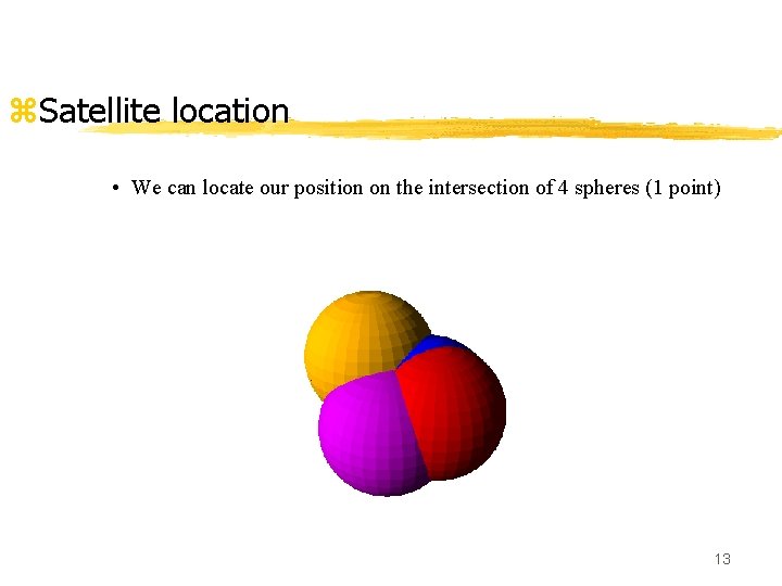 z. Satellite location • Given satellites We can 4 locate our… position on the