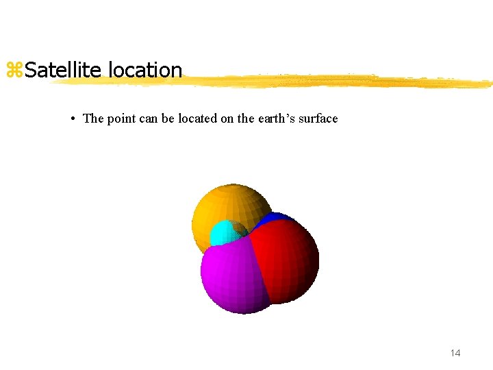 z. Satellite location • The point can be located on the earth’s surface 14