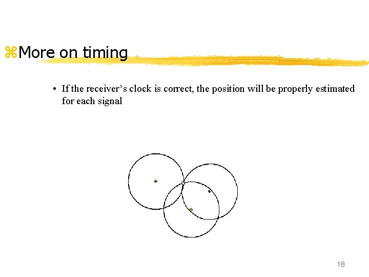 z. More on timing • If the receiver’s clock is correct, the position will