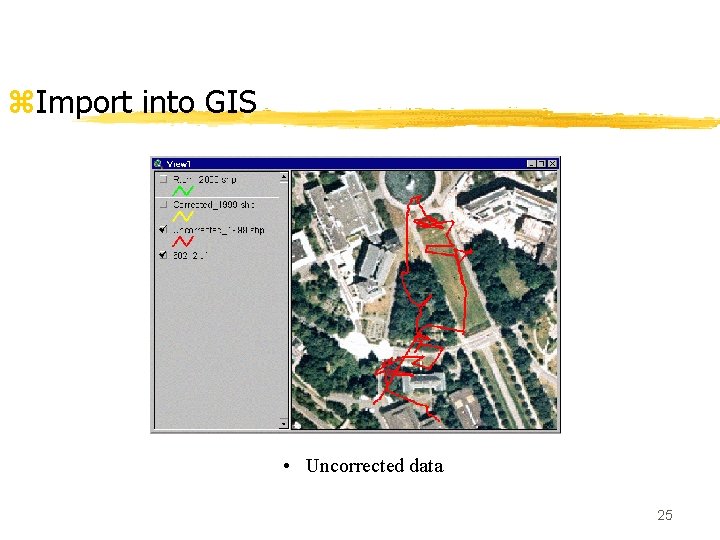 z. Import into GIS • Uncorrected data 25 