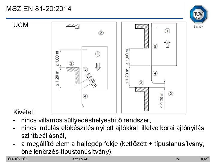 MSZ EN 81 -20: 2014 UCM Kivétel: - nincs villamos süllyedéshelyesbítő rendszer, - nincs