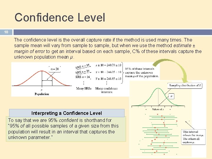 Confidence Level 10 The confidence level is the overall capture rate if the method Confidence Level 10 The confidence level is the overall capture rate if the method