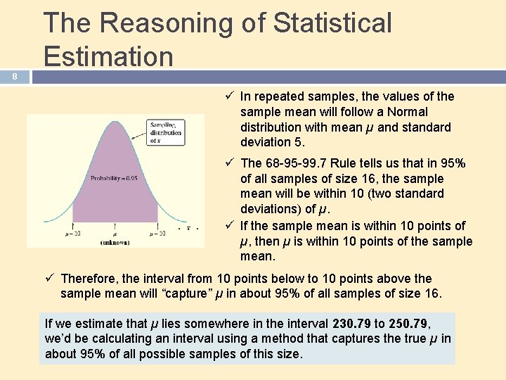 8 The Reasoning of Statistical Estimation ü In repeated samples, the values of the 8 The Reasoning of Statistical Estimation ü In repeated samples, the values of the