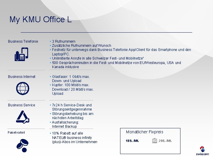 My KMU Office L Business Telefonie • 3 Rufnummern • Zusätzliche Rufnummern auf Wunsch