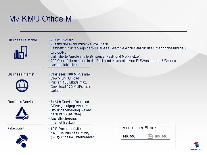 My KMU Office M Business Telefonie • 2 Rufnummern • Zusätzliche Rufnummern auf Wunsch