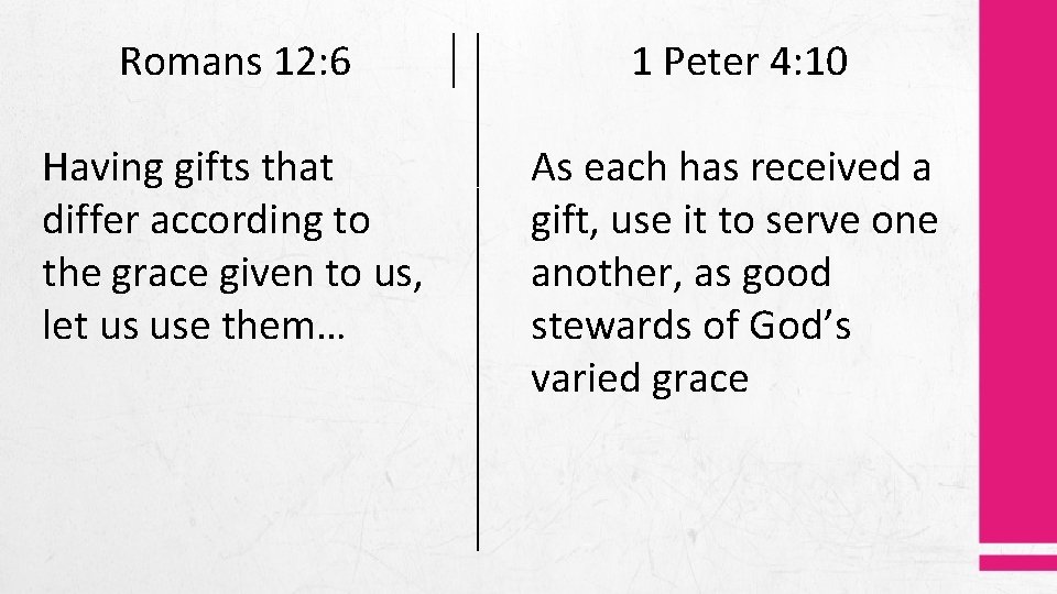 Having gifts that differ according to the grace given to us, let us use