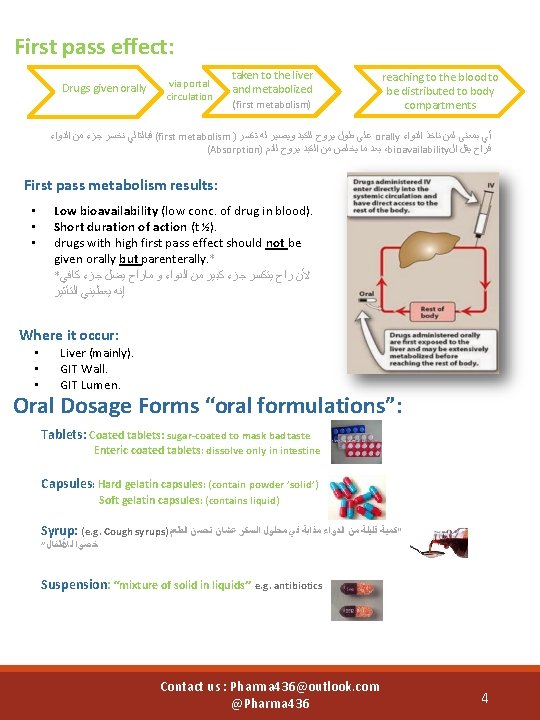 First pass effect: Drugs given orally via portal circulation taken to the liver and
