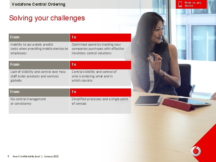 Work on any device Vodafone Central Ordering Solving your challenges 5 From To Inability