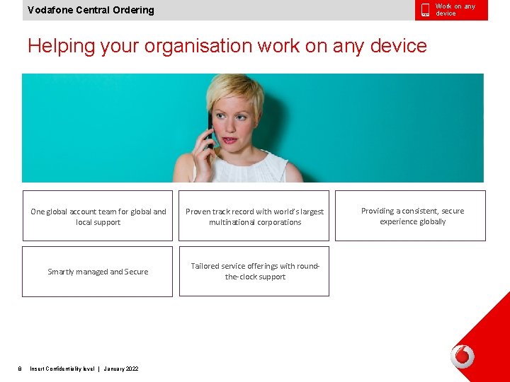Work on any device Vodafone Central Ordering Helping your organisation work on any device