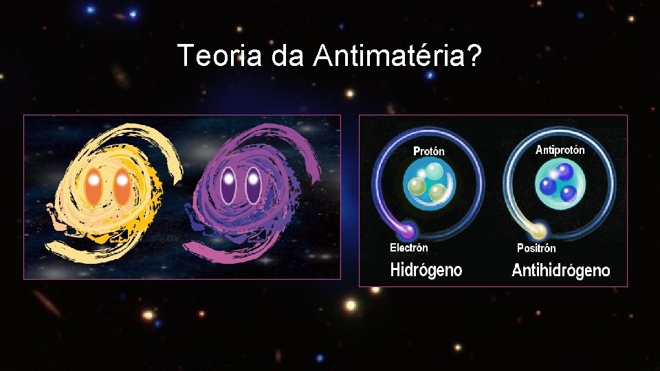 Teoria da Antimatéria? 