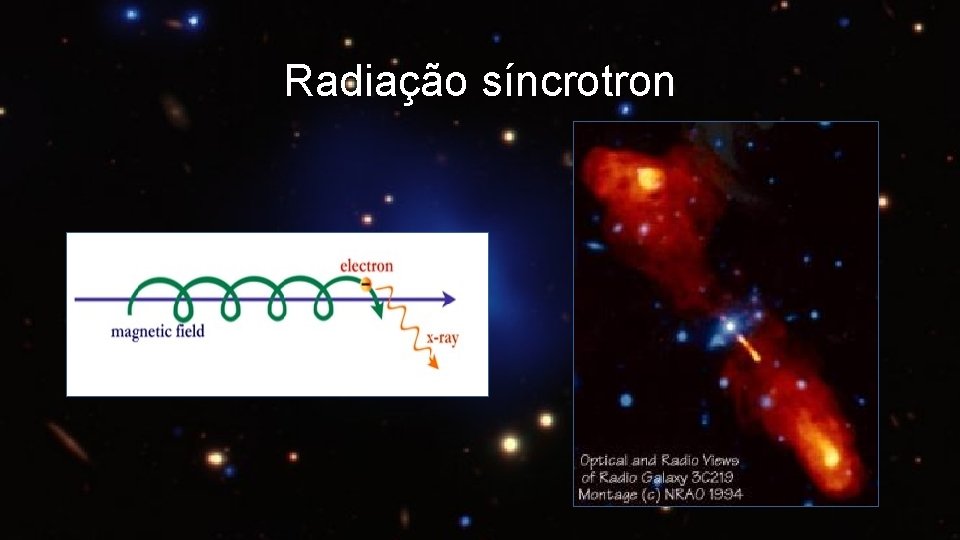 Radiação síncrotron 