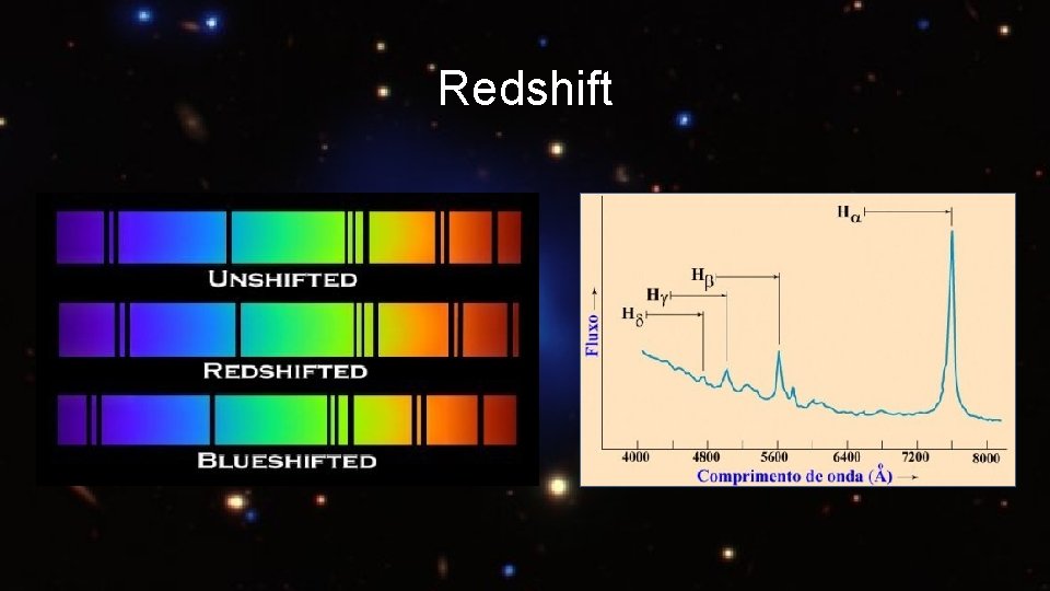 Redshift 