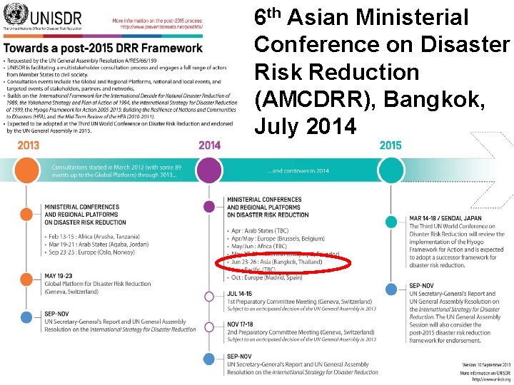 I 6 th Asian Ministerial Conference on Disaster Risk Reduction (AMCDRR), Bangkok, July 2014