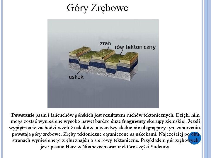 Góry Zrębowe Powstanie pasm i łańcuchów górskich jest rezultatem ruchów tektonicznych. Dzięki nim mogą