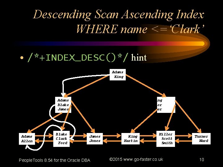 Descending Scan Ascending Index WHERE name <=‘Clark’ • /*+INDEX_DESC()*/ hint Adams King Adams Blake