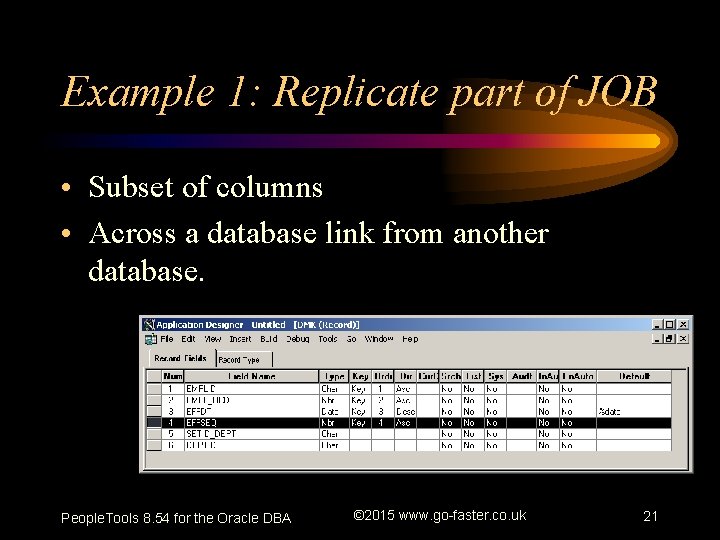 Example 1: Replicate part of JOB • Subset of columns • Across a database