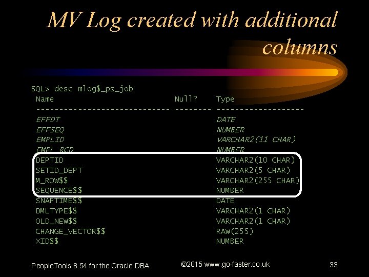 MV Log created with additional columns SQL> desc mlog$_ps_job Name Null? Type --------------- EFFDT