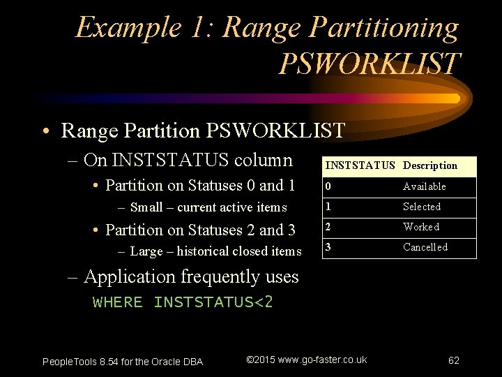 Example 1: Range Partitioning PSWORKLIST • Range Partition PSWORKLIST – On INSTSTATUS column •