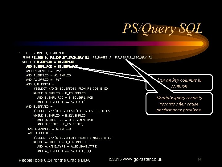 PS/Query SQL SELECT B. EMPLID, B. DEPTID FROM PS_JOB B, PS_EMPLMT_SRCH_QRY B 1, PS_NAMES