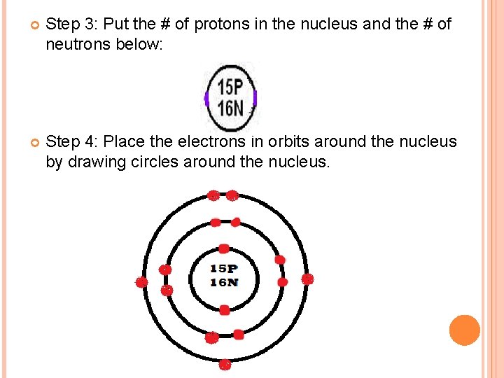  Step 3: Put the # of protons in the nucleus and the #