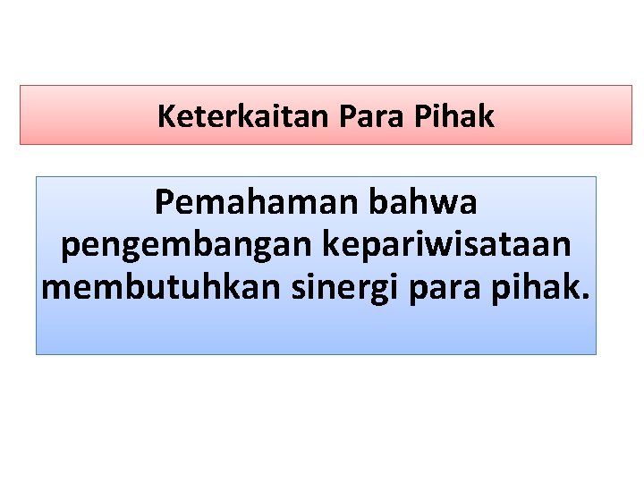 Keterkaitan Para Pihak Pemahaman bahwa pengembangan kepariwisataan membutuhkan sinergi para pihak. 