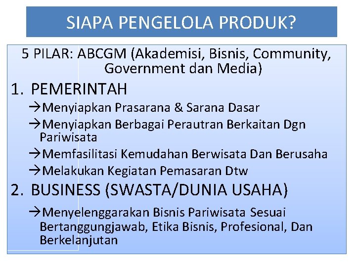 SIAPA PENGELOLA PRODUK? 5 PILAR: ABCGM (Akademisi, Bisnis, Community, Government dan Media) 1. PEMERINTAH