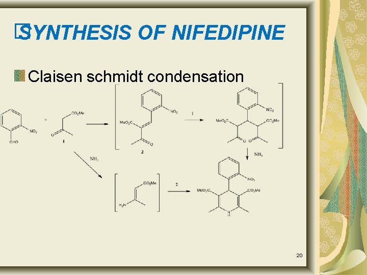 � SYNTHESIS OF NIFEDIPINE Claisen schmidt condensation 20 