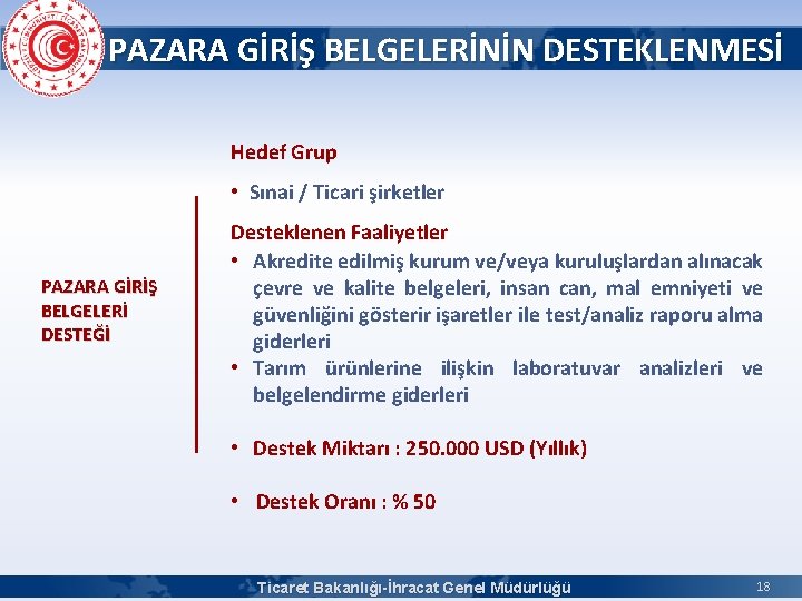 PAZARA GİRİŞ BELGELERİNİN DESTEKLENMESİ Hedef Grup • Sınai / Ticari şirketler PAZARA GİRİŞ BELGELERİ