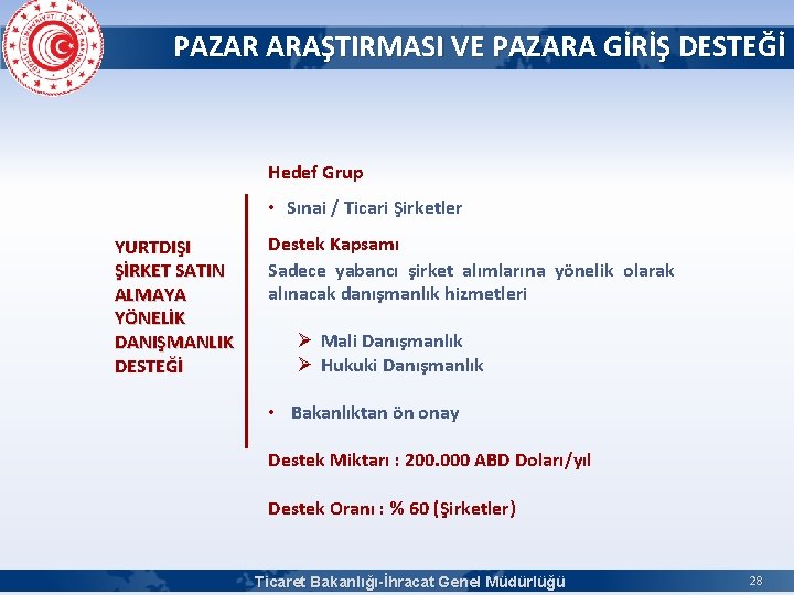 PAZAR ARAŞTIRMASI VE PAZARA GİRİŞ DESTEĞİ Hedef Grup • Sınai / Ticari Şirketler YURTDIŞI