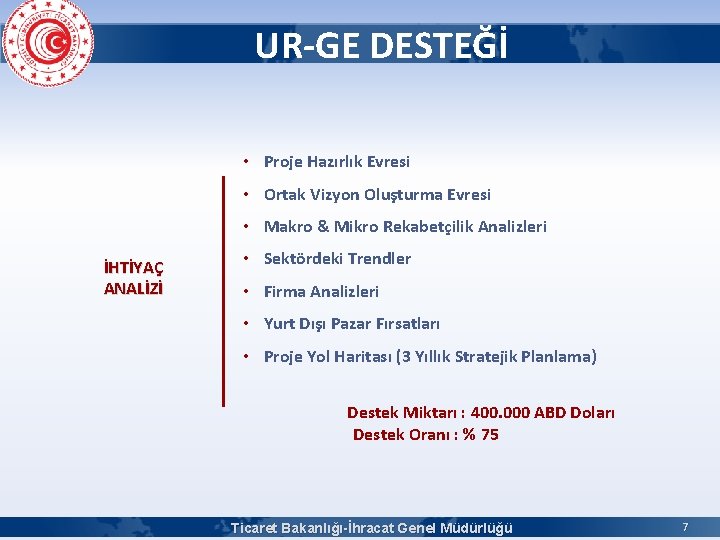 UR-GE DESTEĞİ • Proje Hazırlık Evresi • Ortak Vizyon Oluşturma Evresi • Makro &