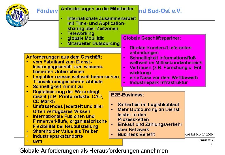 Anforderungen an die Mitarbeiter: Förderverein Bürgernetz München Land Süd-Ost e. V. • Internationale Zusammenarbeit