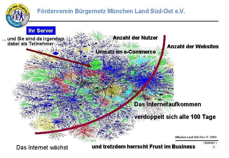 Förderverein Bürgernetz München Land Süd-Ost e. V. Ihr Server. . . und Sie sind