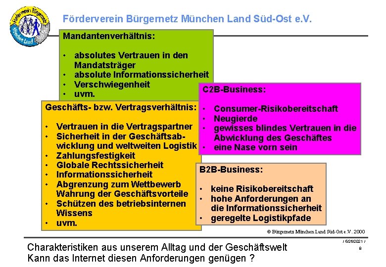 Förderverein Bürgernetz München Land Süd-Ost e. V. Mandantenverhältnis: • absolutes Vertrauen in den Mandatsträger
