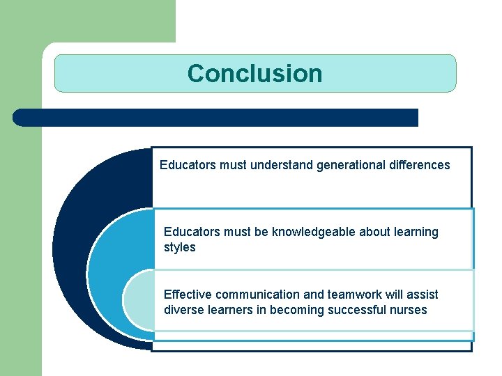 Conclusion Educators must understand generational differences Educators must be knowledgeable about learning styles Effective