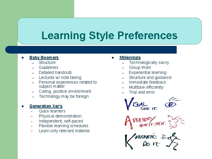 Learning Style Preferences l Baby Boomers – Structure – Guidelines – Detailed handouts –